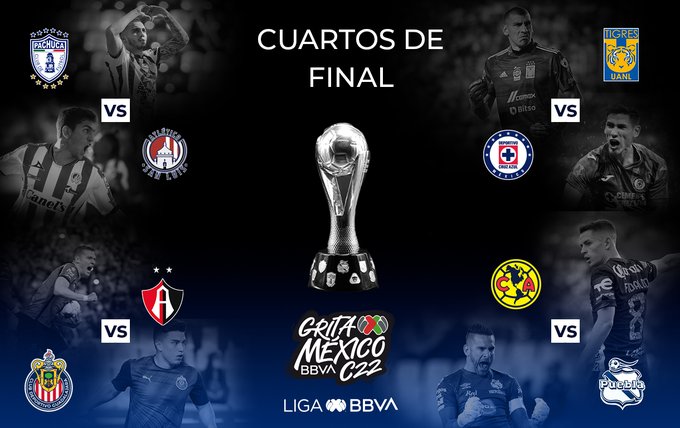 Definidos los horarios de los Cuartos de Final en el Clausura 2022
