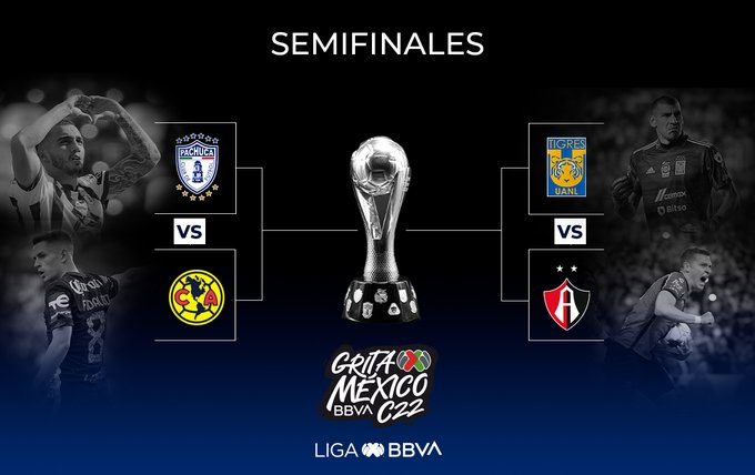 Definidos los horarios para las Semifinales del Torneo Clausura 2022