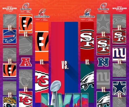 Listas las Finales de Conferencia de la NFL