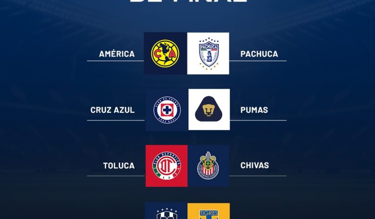 Definidos los días y horarios para los cuartos de final en el Clausura 2024