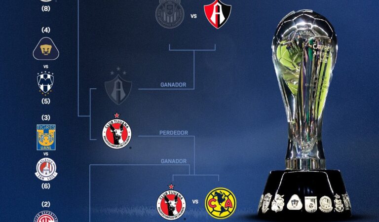 Definidos los horarios para los cuartos de final en el Torneo Apertura 2024