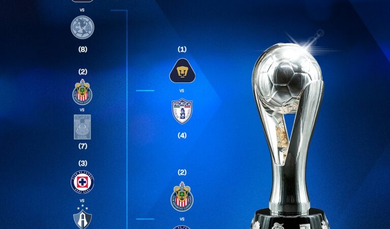 Definidos los horarios para las semifinales del Torneo Clausura 2026